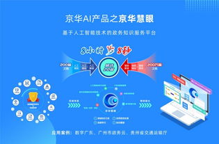 京華信息攜AI產品亮相2019海絲博覽會，信息技術咨詢服務彰顯粵港澳大灣區科技硬實力