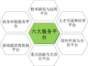 設(shè)計(jì)行業(yè)賦能鄉(xiāng)村振興 以技術(shù)推廣服務(wù)為抓手